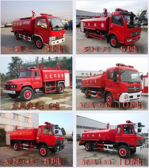 【园林绿化福田消防洒水车,价格,图片,配件厂家】